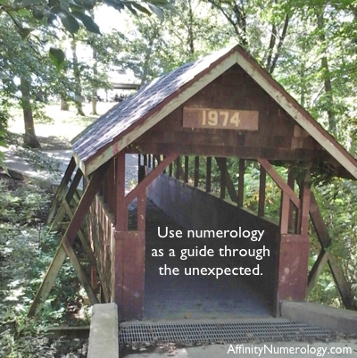 Numerology reveals tendencies and likelihoods. Image for numerology 'A Description of Numerology' article