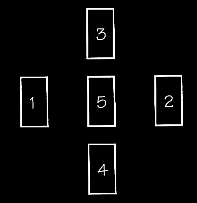 cruz_simple