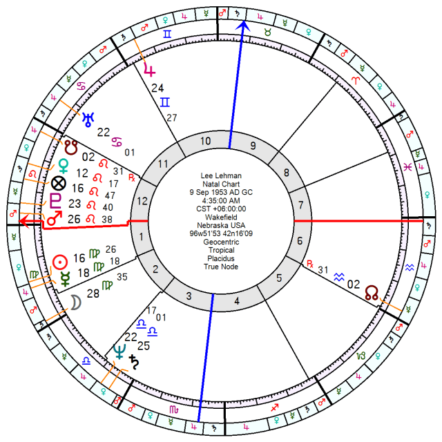 lee-lehman-natal-chart